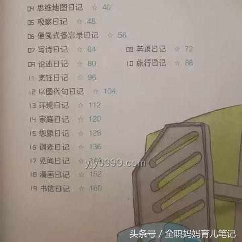 首尔新面貌：传统印象VS未知的首尔